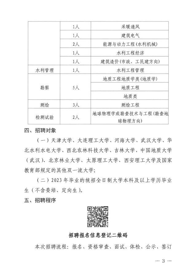 山西省水利水電勘測設(shè)計(jì)研究院有限公司  2023年高校畢業(yè)生招聘公告(圖3)