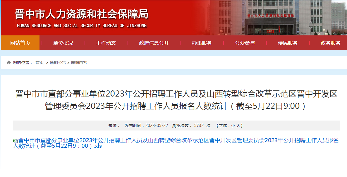 晉中市市直部分事業(yè)單位2023年公開(kāi)招聘工作人員及山西轉(zhuǎn)型綜合改革示范區(qū)晉中開(kāi)發(fā)區(qū)管理委員會(huì)2023年公開(kāi)招聘工作人員報(bào)名人數(shù)統(tǒng)計(jì)（截至5月22日9:00）(圖1)