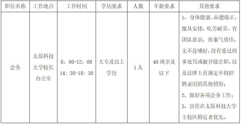 太原科技大學公開招聘勞務派遣制工作人員公告(圖1)