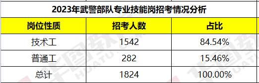 晉城人才網(wǎng)招司機_晉城司機招聘網(wǎng)最新招聘_晉城學校招聘司機